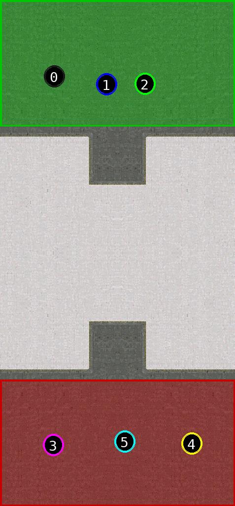 sat pic of Techno Lands Final 10.0